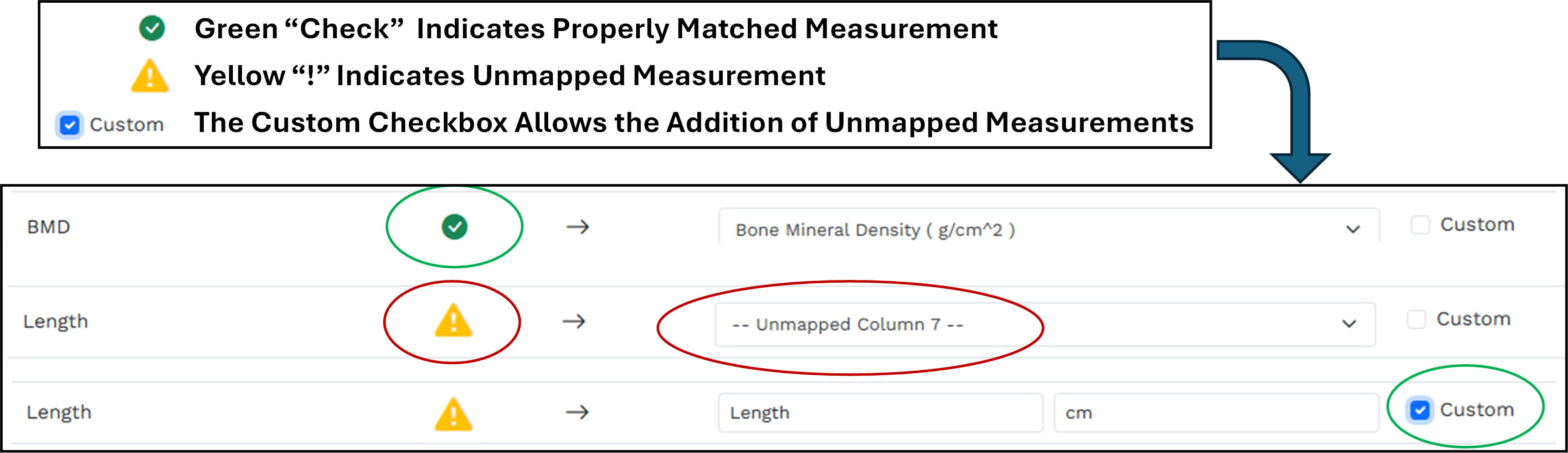 Example of preconfigured and custom measurements in ROSSA